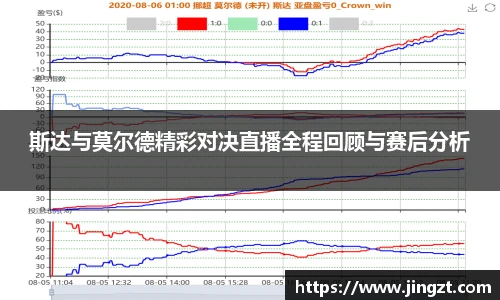 bg大游平台